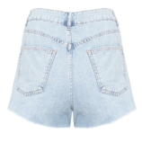 0001823_distressed-denim-shorts.png